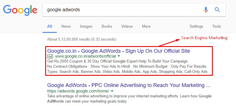 search engine marketing